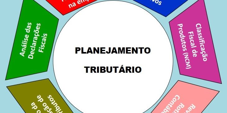 planejtrib