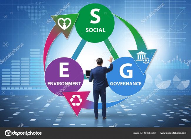 ESG concept as environmental and social governance with business
